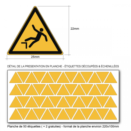 Pictogramme DANGER DE CHUTE - W008 - Norme ISO 7010 - Base 25mm en planche