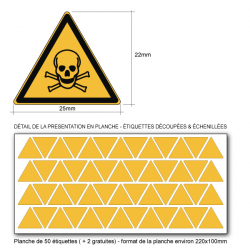 Pictogramme DANGER MATIÈRES TOXIQUES - W016 - Norme ISO 7010 - Base 25mm en planche