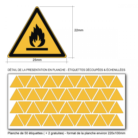 Pictogramme DANGER MATIÈRES INFLAMMABLES - W021 - Norme ISO 7010 - Base 25mm en planche