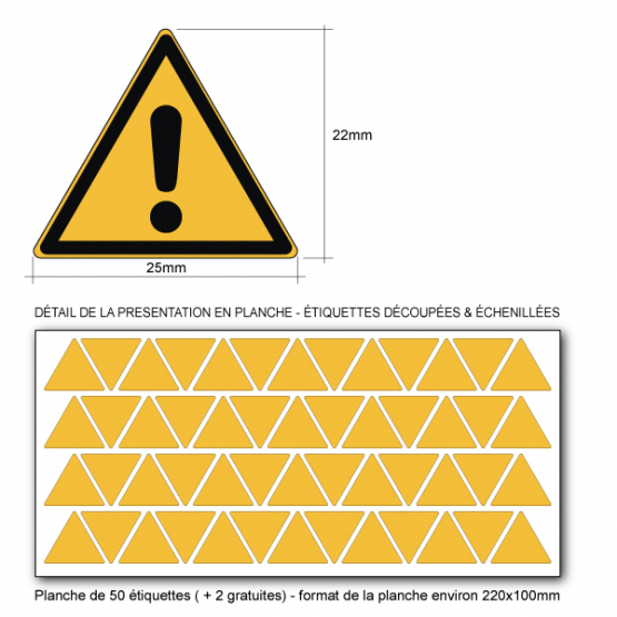 Pictogramme DANGER GÉNÉRAL - W001 - NORME ISO 7010 - Base 25mm en planche