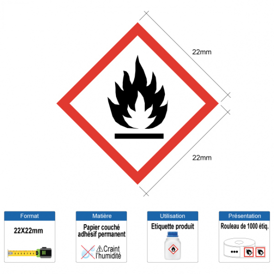 Étiquette CLP Matière Solide Inflammable