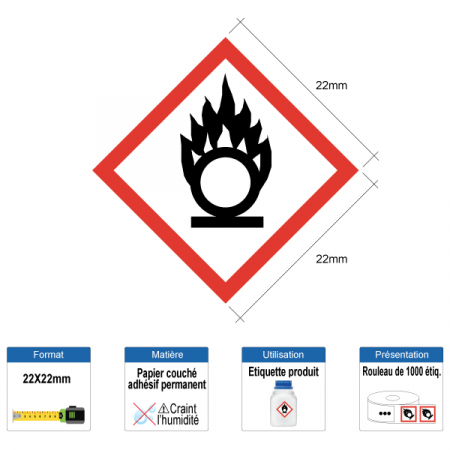 Étiquette CLP Matière Comburante
