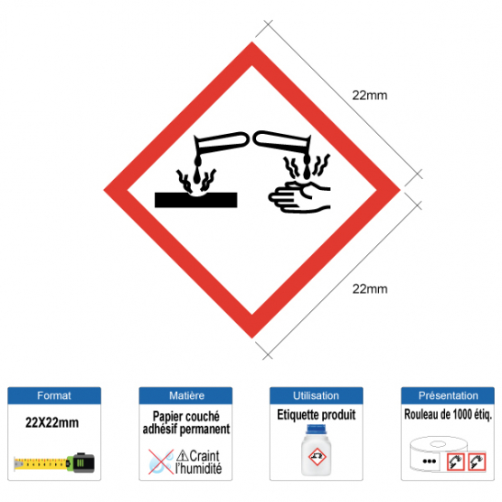 Étiquette CLP Matière Corrosive