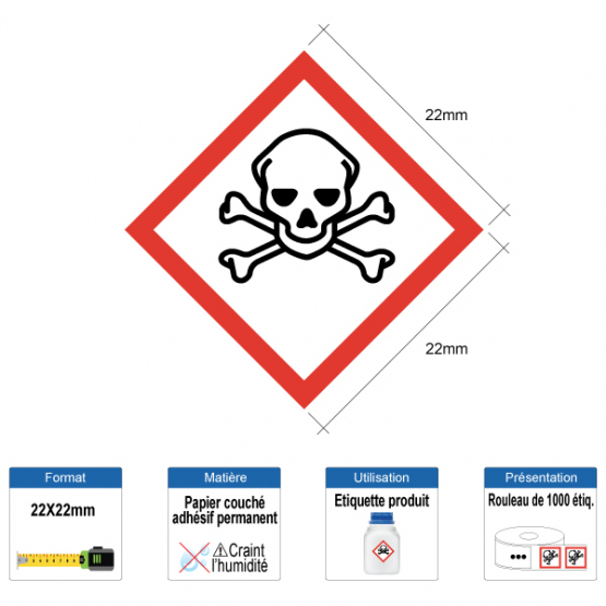 Étiquette CLP Matière Toxique