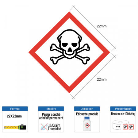 Étiquette CLP Matière Toxique