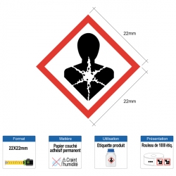 Étiquette CLP Risque Mutagène