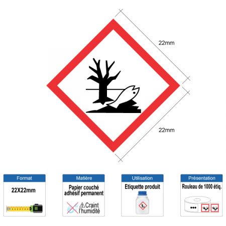 Étiquette CLP Danger pour le milieu aquatique